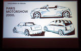 Mini 2000 Paris motor show