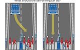 Moral Machine evaluates public decision making