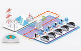 Nissan grid Nissan grid