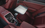 Porsche Panamera 6 new models