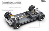 Audi PPE platform