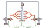 Porsche new hydrogen engine