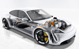 Porsche Taycan batteries