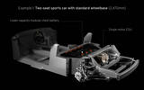 Project LEVA innovation in Lotus E Sports architecture 1 Project LEVA innovation in Lotus E Sports architecture 1
