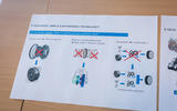 Renault Lego Gearbox Feature 2024   ME 33