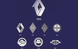 Renault logos