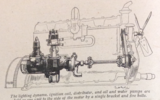 Studebaker Light Six engine illustration