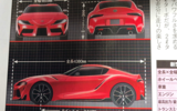 2019 Toyota Supra leaks: 0-62mph in 3.8sec, 335bhp