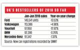 UK's best sellers of 2018 so far