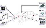 Nissan Serena Propilot