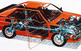 Audi Quattro diagram