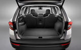 Skoda Karoq SUV