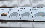 Skoda product plan