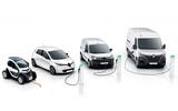Renault electric models