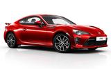 2017 Toyota GT86