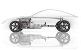 TVR
