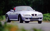 z3 roadtser 2035