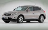 Geneva motor show: Infiniti EX30d