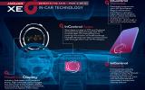 Jaguar XE revealed ahead of 2015 launch Jaguar XE revealed ahead of 2015 launch
