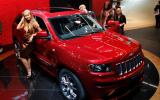 £60k Jeep SRT-8 set for UK
