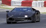 no title Lambo plots lightweight future