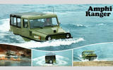 RMA Amphi Ranger (1985)