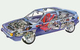 Twin-engined Volkswagen Scirocco (1983)