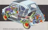 Why rear-engined? Why rear-engined?