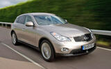 Infiniti EX37 GT Infiniti EX37 GT