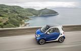 3: Smart Fortwo (3071 units sold)
