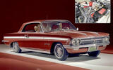 Oldsmobile Turbo-Rocket (1962)