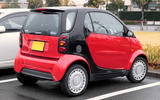 Smart ForTwo K (2001) Smart ForTwo K (2001)