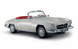 190SL (W121) – 1955-1963 – 25,881 produced – 3235 per year