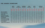 JUDGES SCORECARD