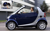 smart fortwo ed