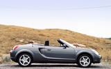 Toyota MR2 Toyota MR2