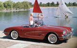 Chevrolet Small Block: 1955-present (67 years) Chevrolet Small Block: 1955-present (67 years)