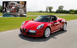 Alfa Romeo 4C: 136.1bhp/litre Alfa Romeo 4C: 136.1bhp/litre