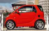 SMART FORTWO BRABUS 2003-2007 - from £2500