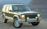 AMC Straight Six: 1964-2006 (42 years)