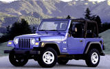 AMC Straight Six: 1964-2006 (42 years)