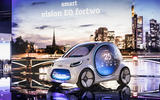 Smart Vision EQ Smart Vision EQ