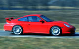 Porsche GT