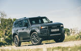 Toyota Land Cruiser 2025 Review front static 14 Toyota Land Cruiser 2025 Review front static 14
