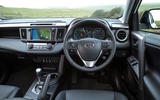 Toyota RAV4 dashboard