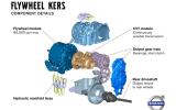 no title Next Volkswagen Golf to get XL1-style tech