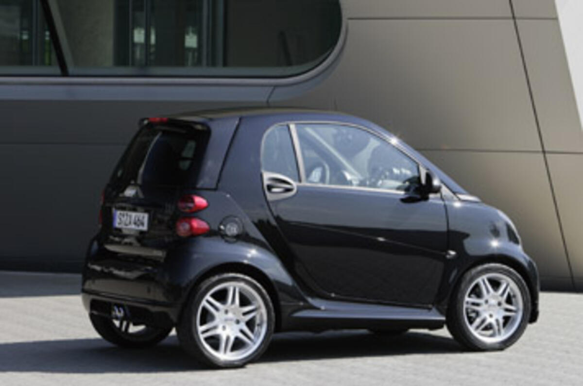 Smart Car Wheels Uk Smart Car Wheels Uk
