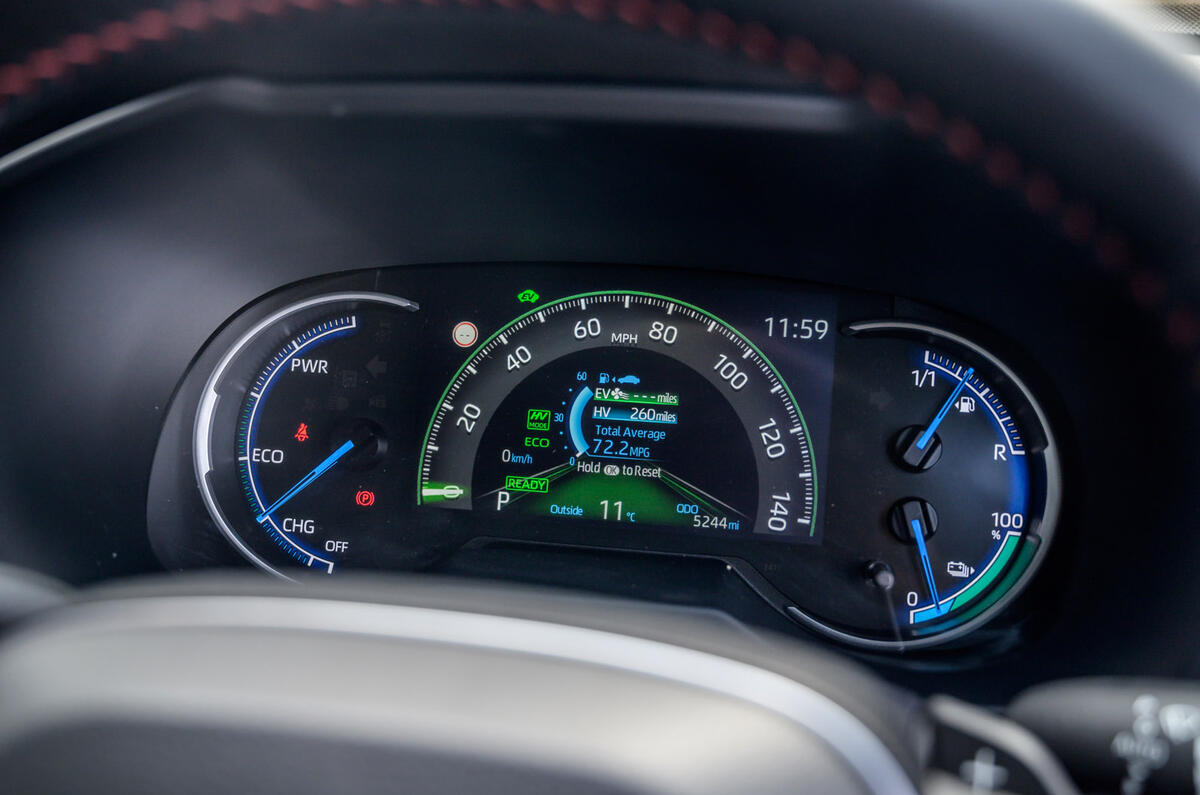 12 Suzuki Across 2021 road test review instruments