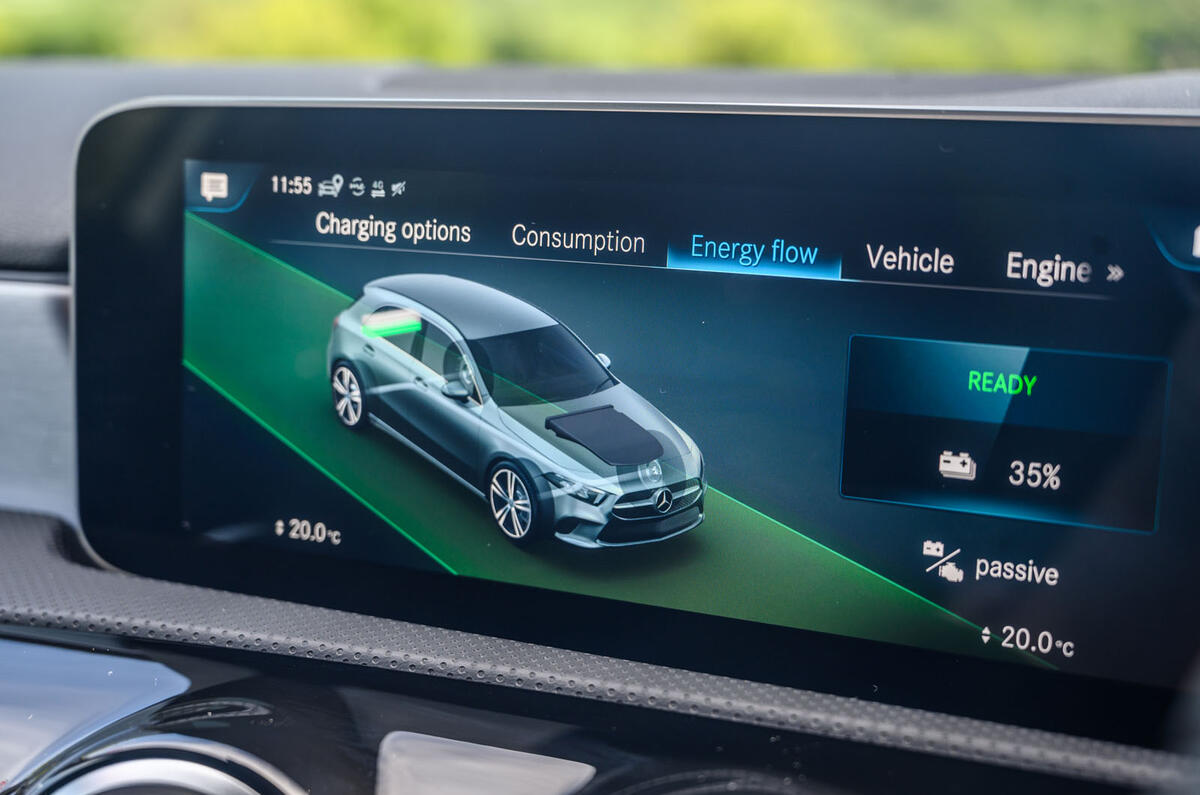 Mercedes-Benz A250e road test review - infotainment