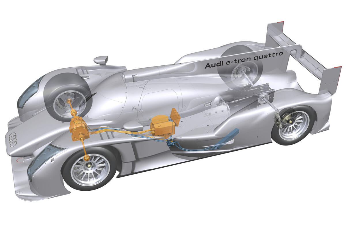 no title Audi race tech to inspire road cars